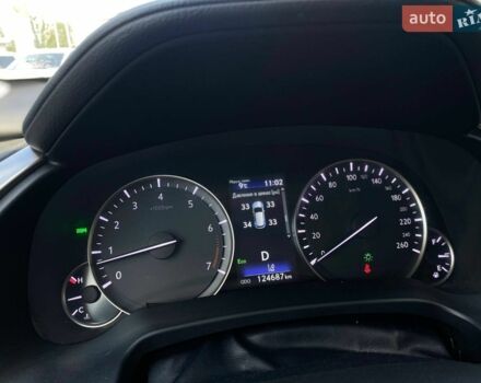 Сірий Лексус РХ, об'ємом двигуна 3.46 л та пробігом 123 тис. км за 42500 $, фото 21 на Automoto.ua