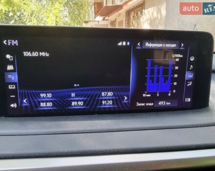 Сірий Лексус РХ, об'ємом двигуна 3.46 л та пробігом 30 тис. км за 53999 $, фото 7 на Automoto.ua
