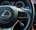 Лексус РХ 2021 в Киеве на Automoto.ua Серый Лексус РХ, объемом двигателя 3.46 л и пробегом 9 тыс. км за 53999 $, фото 42 на Automoto.ua