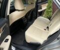Лексус РХ 2021 в Киеве на Automoto.ua Серый Лексус РХ, объемом двигателя 3.5 л и пробегом 79 тыс. км за 56500 $, фото 18 на Automoto.ua