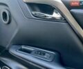 Сірий Лексус РХ, об'ємом двигуна 3.5 л та пробігом 74 тис. км за 49999 $, фото 139 на Automoto.ua