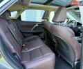 Серый Лексус РХ, объемом двигателя 3.5 л и пробегом 94 тыс. км за 48900 $, фото 30 на Automoto.ua