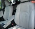 Лексус РХ 2021 в Киеве на Automoto.ua Серый Лексус РХ, объемом двигателя 3.46 л и пробегом 39 тыс. км за 48500 $, фото 43 на Automoto.ua