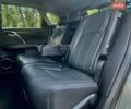 Сірий Лексус РХ, об'ємом двигуна 3.5 л та пробігом 74 тис. км за 49999 $, фото 129 на Automoto.ua