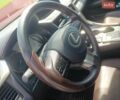 Сірий Лексус РХ, об'ємом двигуна 3.46 л та пробігом 10 тис. км за 62000 $, фото 37 на Automoto.ua