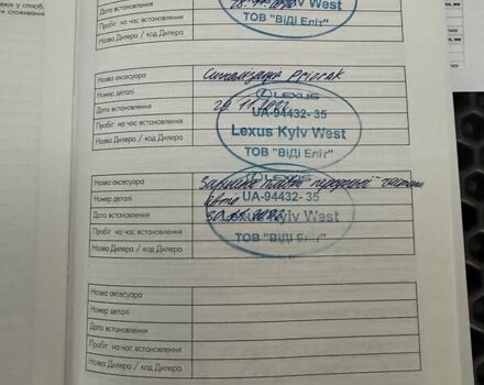 Серый Лексус РХ, объемом двигателя 3.46 л и пробегом 47 тыс. км за 53500 $, фото 38 на Automoto.ua