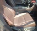 Сірий Лексус РХ, об'ємом двигуна 3.46 л та пробігом 10 тис. км за 62000 $, фото 57 на Automoto.ua