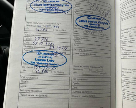 Серый Лексус РХ, объемом двигателя 3.46 л и пробегом 37 тыс. км за 59500 $, фото 27 на Automoto.ua
