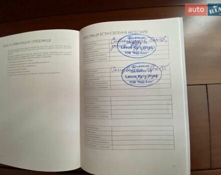Сірий Лексус РХ, об'ємом двигуна 2 л та пробігом 27 тис. км за 49500 $, фото 42 на Automoto.ua
