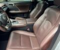 Сірий Лексус РХ, об'ємом двигуна 2 л та пробігом 51 тис. км за 48900 $, фото 17 на Automoto.ua