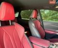 Сірий Лексус РХ, об'ємом двигуна 2.4 л та пробігом 73 тис. км за 62000 $, фото 22 на Automoto.ua