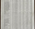 Серый Лексус РХ, объемом двигателя 2.5 л и пробегом 23 тыс. км за 72000 $, фото 44 на Automoto.ua