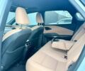 Сірий Лексус РХ, об'ємом двигуна 2.4 л та пробігом 38 тис. км за 49000 $, фото 33 на Automoto.ua