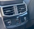 Сірий Лексус РХ, об'ємом двигуна 2.5 л та пробігом 33 тис. км за 59900 $, фото 33 на Automoto.ua