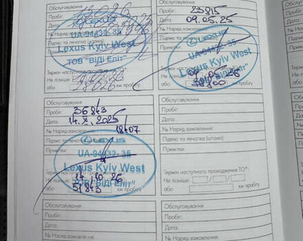 Серый Лексус РХ, объемом двигателя 2.39 л и пробегом 40 тыс. км за 63999 $, фото 58 на Automoto.ua