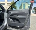 Серый Лексус РХ, объемом двигателя 2.49 л и пробегом 65 тыс. км за 59999 $, фото 42 на Automoto.ua