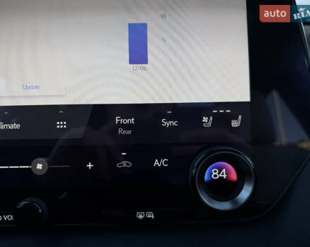 Серый Лексус РХ, объемом двигателя 2.5 л и пробегом 18 тыс. км за 79000 $, фото 57 на Automoto.ua