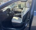 Сірий Лексус РХ, об'ємом двигуна 2.5 л та пробігом 22 тис. км за 30867 $, фото 6 на Automoto.ua