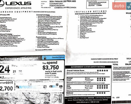Серый Лексус РХ, объемом двигателя 2.4 л и пробегом 7 тыс. км за 75200 $, фото 23 на Automoto.ua