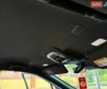 Сірий Лексус РХ, об'ємом двигуна 2.4 л та пробігом 5 тис. км за 75950 $, фото 45 на Automoto.ua