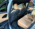 Сірий Лексус РХ, об'ємом двигуна 2.4 л та пробігом 5 тис. км за 75950 $, фото 50 на Automoto.ua