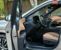 Сірий Лексус РХ, об'ємом двигуна 2.4 л та пробігом 5 тис. км за 75950 $, фото 20 на Automoto.ua