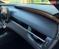 Сірий Лексус РХ, об'ємом двигуна 2.4 л та пробігом 5 тис. км за 75950 $, фото 40 на Automoto.ua