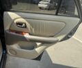 Синий Лексус РХ, объемом двигателя 3 л и пробегом 295 тыс. км за 5500 $, фото 4 на Automoto.ua