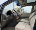 Синий Лексус РХ, объемом двигателя 3 л и пробегом 220 тыс. км за 6700 $, фото 11 на Automoto.ua