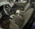 Синий Лексус РХ, объемом двигателя 3 л и пробегом 330 тыс. км за 2500 $, фото 5 на Automoto.ua