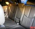Синий Лексус РХ, объемом двигателя 3 л и пробегом 0 тыс. км за 5000 $, фото 3 на Automoto.ua