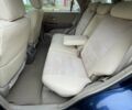 Синий Лексус РХ, объемом двигателя 3 л и пробегом 288 тыс. км за 6400 $, фото 12 на Automoto.ua