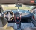 Синій Лексус РХ, об'ємом двигуна 3 л та пробігом 320 тис. км за 4600 $, фото 8 на Automoto.ua