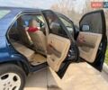 Синий Лексус РХ, объемом двигателя 3 л и пробегом 470 тыс. км за 4500 $, фото 4 на Automoto.ua