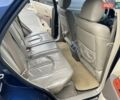 Синій Лексус РХ, об'ємом двигуна 3 л та пробігом 463 тис. км за 5490 $, фото 52 на Automoto.ua