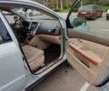 Синий Лексус РХ, объемом двигателя 3.3 л и пробегом 390 тыс. км за 7200 $, фото 13 на Automoto.ua