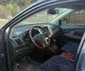 Синий Лексус РХ, объемом двигателя 3.31 л и пробегом 264 тыс. км за 7900 $, фото 10 на Automoto.ua