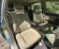 Синий Лексус РХ, объемом двигателя 3.3 л и пробегом 400 тыс. км за 6999 $, фото 20 на Automoto.ua