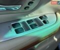 Синий Лексус РХ, объемом двигателя 3.3 л и пробегом 281 тыс. км за 8900 $, фото 38 на Automoto.ua