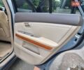 Синий Лексус РХ, объемом двигателя 3.3 л и пробегом 281 тыс. км за 8900 $, фото 61 на Automoto.ua