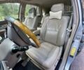 Синий Лексус РХ, объемом двигателя 3.31 л и пробегом 400 тыс. км за 6999 $, фото 18 на Automoto.ua