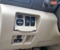 Синий Лексус РХ, объемом двигателя 3.3 л и пробегом 281 тыс. км за 8900 $, фото 40 на Automoto.ua