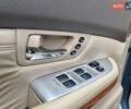Синий Лексус РХ, объемом двигателя 3.3 л и пробегом 281 тыс. км за 8900 $, фото 34 на Automoto.ua