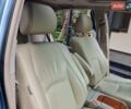 Синий Лексус РХ, объемом двигателя 3.3 л и пробегом 281 тыс. км за 8900 $, фото 67 на Automoto.ua