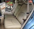 Синий Лексус РХ, объемом двигателя 3.3 л и пробегом 281 тыс. км за 8900 $, фото 56 на Automoto.ua