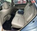Синій Лексус РХ, об'ємом двигуна 3.3 л та пробігом 400 тис. км за 7800 $, фото 16 на Automoto.ua