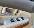 Синий Лексус РХ, объемом двигателя 3.3 л и пробегом 261 тыс. км за 6820 $, фото 14 на Automoto.ua