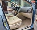 Синий Лексус РХ, объемом двигателя 3.3 л и пробегом 281 тыс. км за 8900 $, фото 64 на Automoto.ua