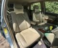 Синий Лексус РХ, объемом двигателя 3.31 л и пробегом 400 тыс. км за 6999 $, фото 39 на Automoto.ua