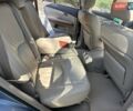 Синий Лексус РХ, объемом двигателя 3.3 л и пробегом 281 тыс. км за 8900 $, фото 68 на Automoto.ua